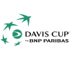 Copa Davis - Grupo I Equipos