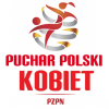 Copa de Polonia Femenina